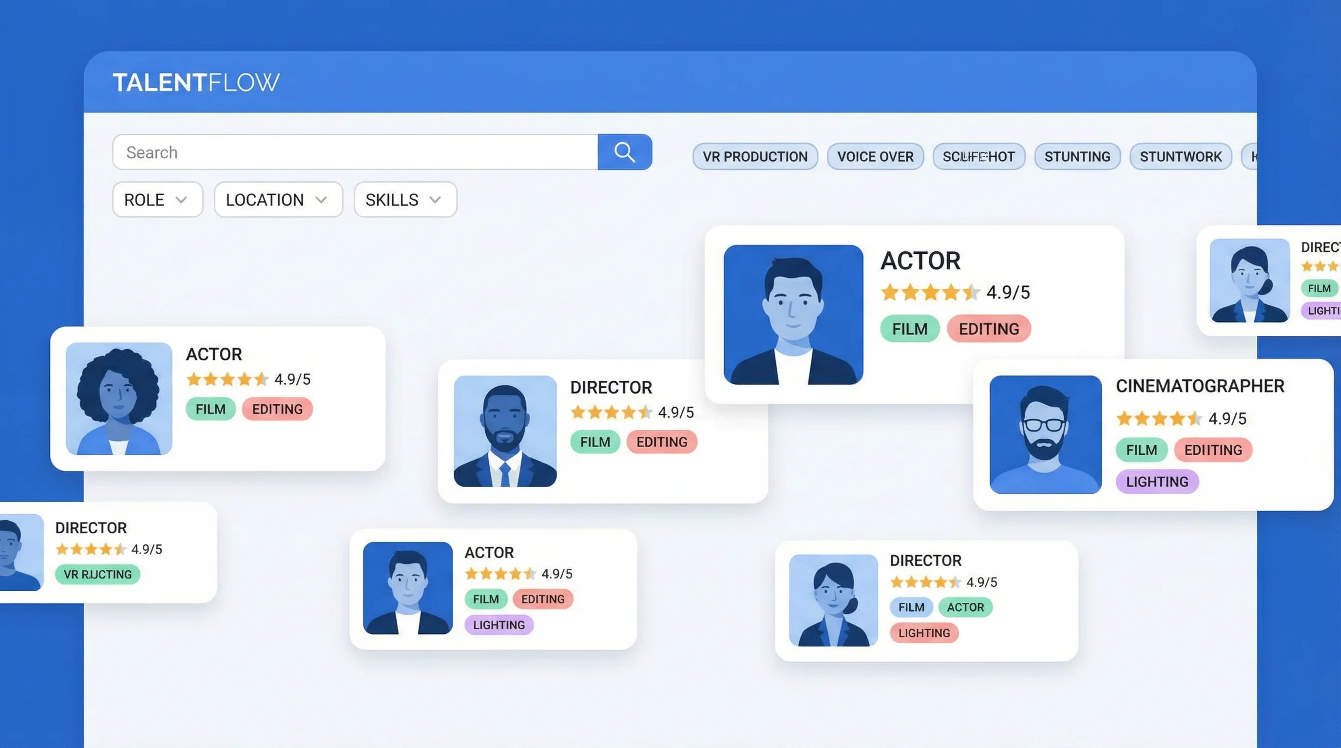 91      一起草wwwcom17人才技能标签智能匹配系统